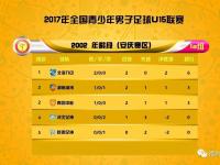 开云平台-德国七连胜继续领跑，强势实力不容忽视的简单介绍