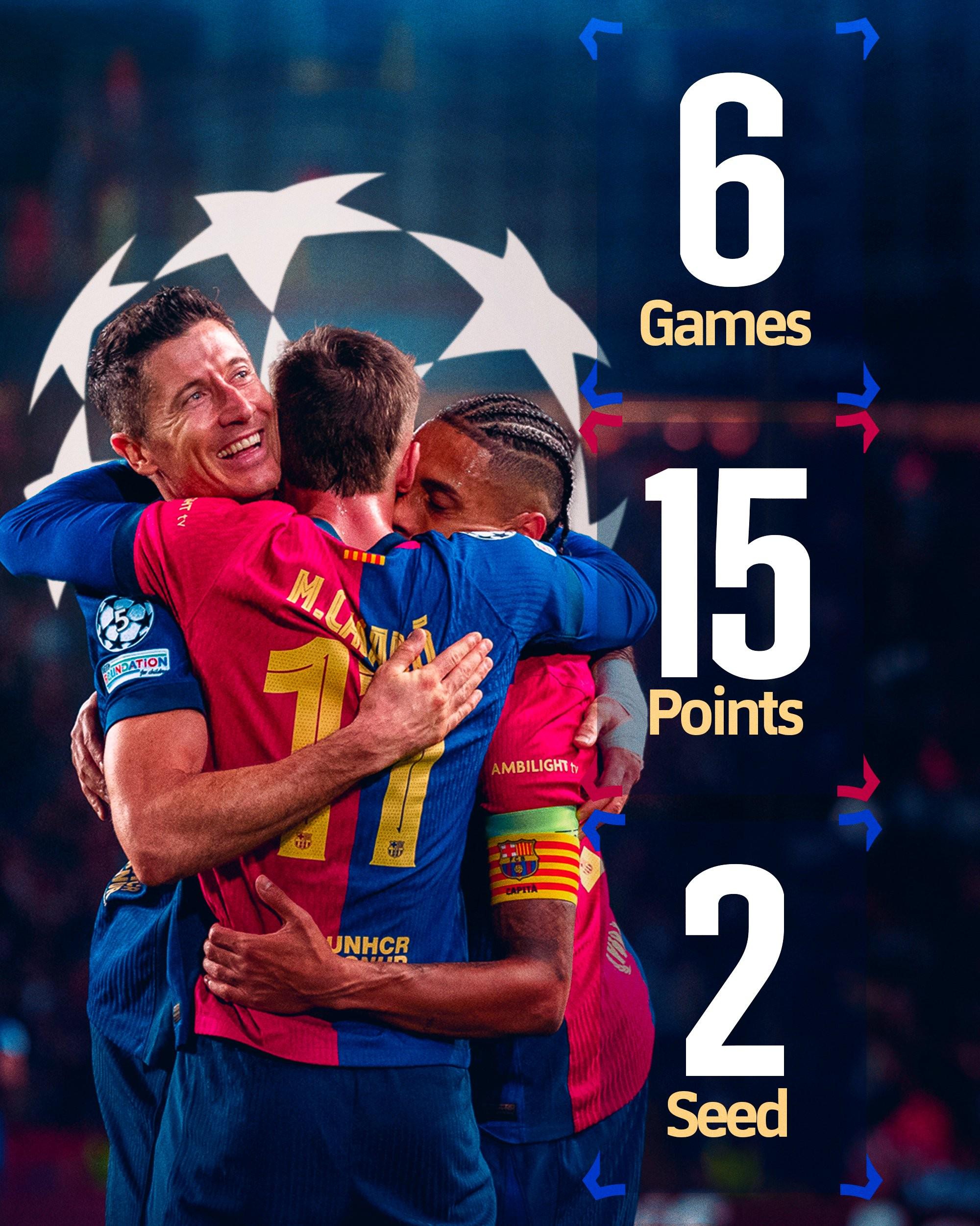 利物浦前场疯狂轰炸冲刺欧冠冠军! 利物浦前场疯狂轰炸冲刺欧冠冠军!